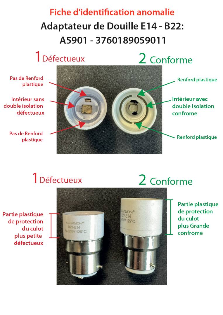 Adaptateur de douille blanc b22-e14 Allvision : photo 5 sur 5 du produit rappelé le 06/02/2026