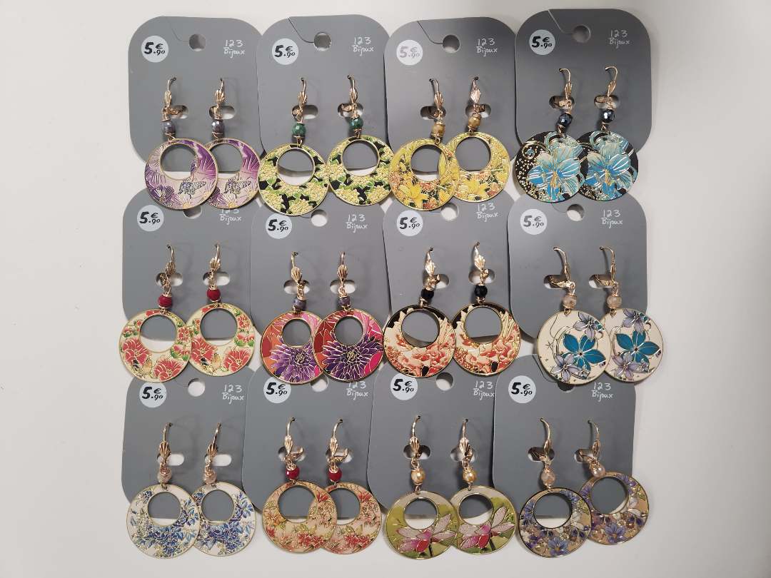Boucles d'oreilles fantaisie doré avec pendant métal rond 123 Bijoux : photo du produit rappelé le 15/01/2024