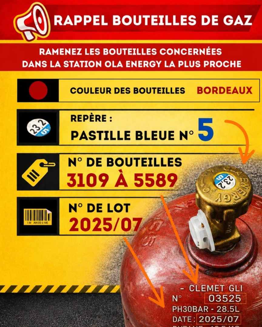 Bouteille de gaz Ola Energy Réunion : photo du produit rappelé le 10/06/2026