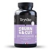 Burn cut Tryvite : photo du produit rappelé le 22/04/2025