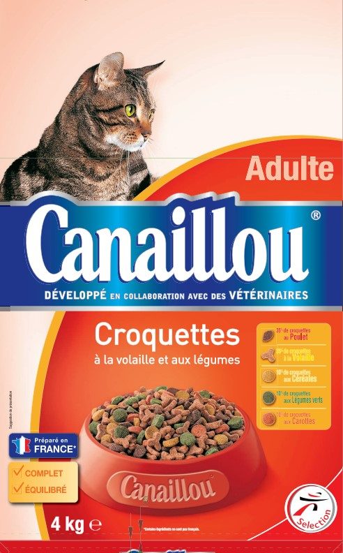 Croquettes pour chat Canaillou : photo du produit rappelé le 27/12/2024