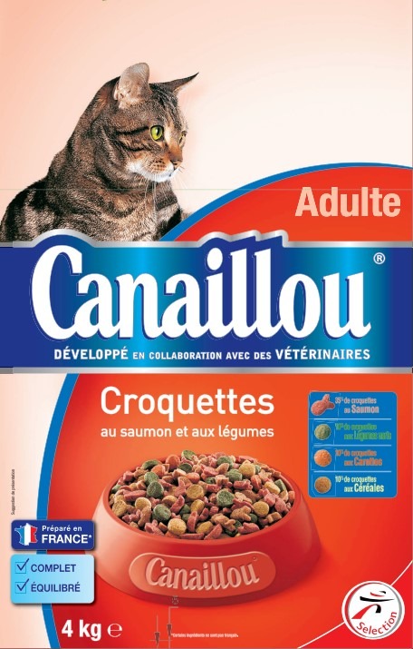 Croquettes pour chat Canaillou : photo du produit rappelé le 27/12/2024