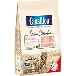 Croquettes pour chat sans cereales Canaillou : photo du produit rappelé le 08/01/2025