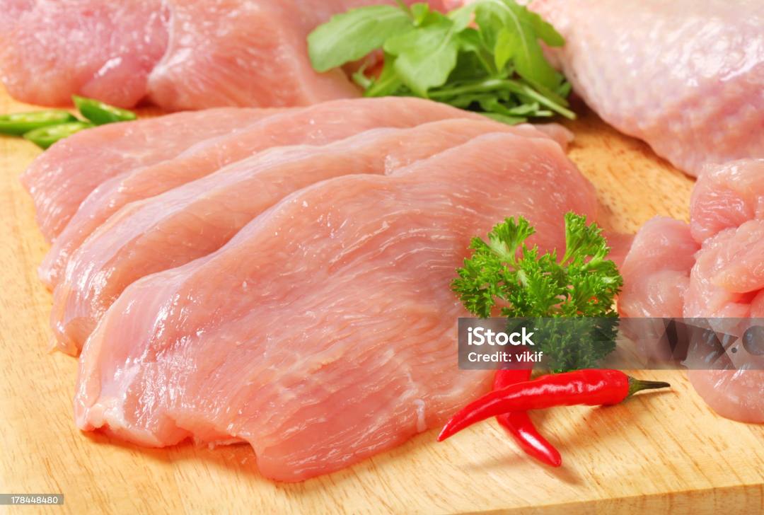 Escalope de dinde Auchan : photo du produit rappelé le 17/06/2024