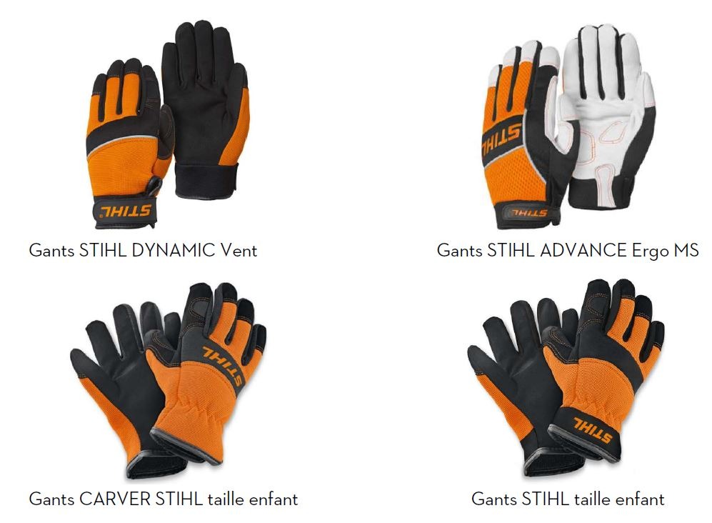 Gants Stihl : photo du produit rappelé le 25/11/2021