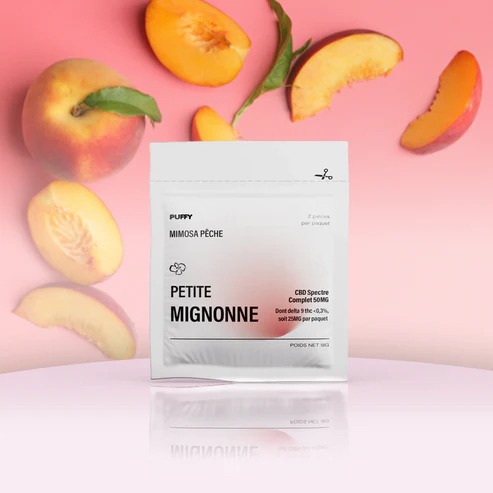 Gummies THC 12,5 mg & CBD 12,5 mg Mama Kana : photo du produit rappelé le 11/04/2025