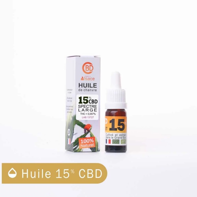 Huile de chanvre CBD 15 % - spectre large Les Planteurs Alsaciens : photo du produit rappelé le 30/09/2026