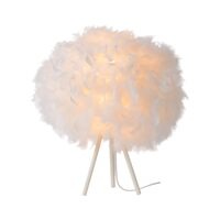 Lampe à poser goosy soft Lucide : photo du produit rappelé le 27/07/2022