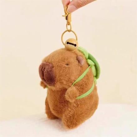 Maillard capybara keychain Ximi-V : photo du produit rappelé le 22/07/2025