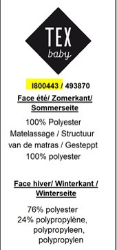 Matelas 60x120 cm Tex Baby : photo 2 sur 2 du produit rappelé le 03/10/2023