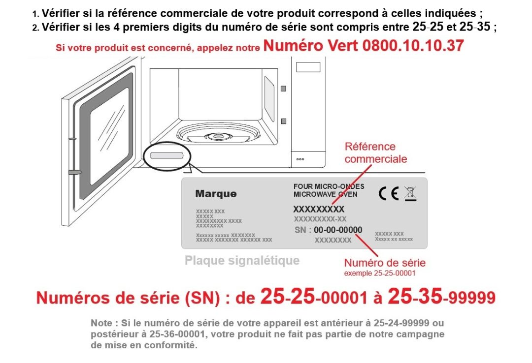 Micro-ondes encastrable Sauter : photo 2 sur 2 du produit rappelé le 26/09/2025