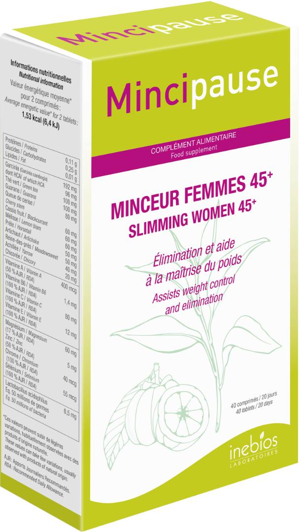 Mincipause Laboratoires Inebios : photo du produit rappelé le 22/04/2025