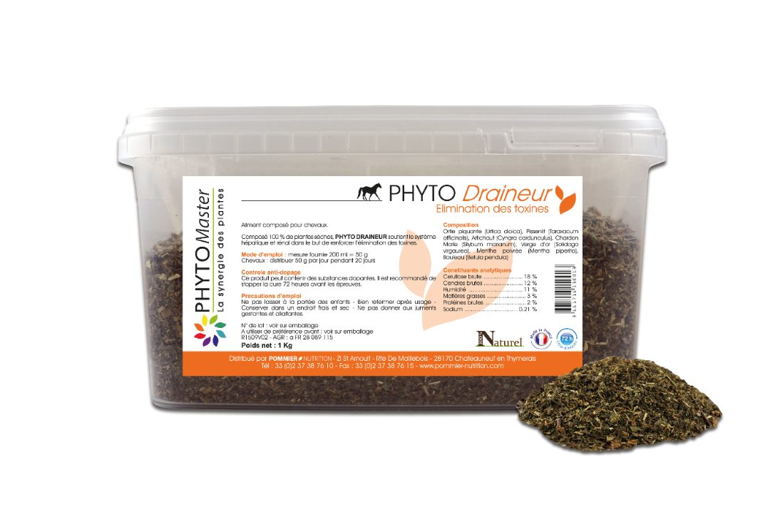 Phyto draineur : photo du produit rappelé le 04/04/2023