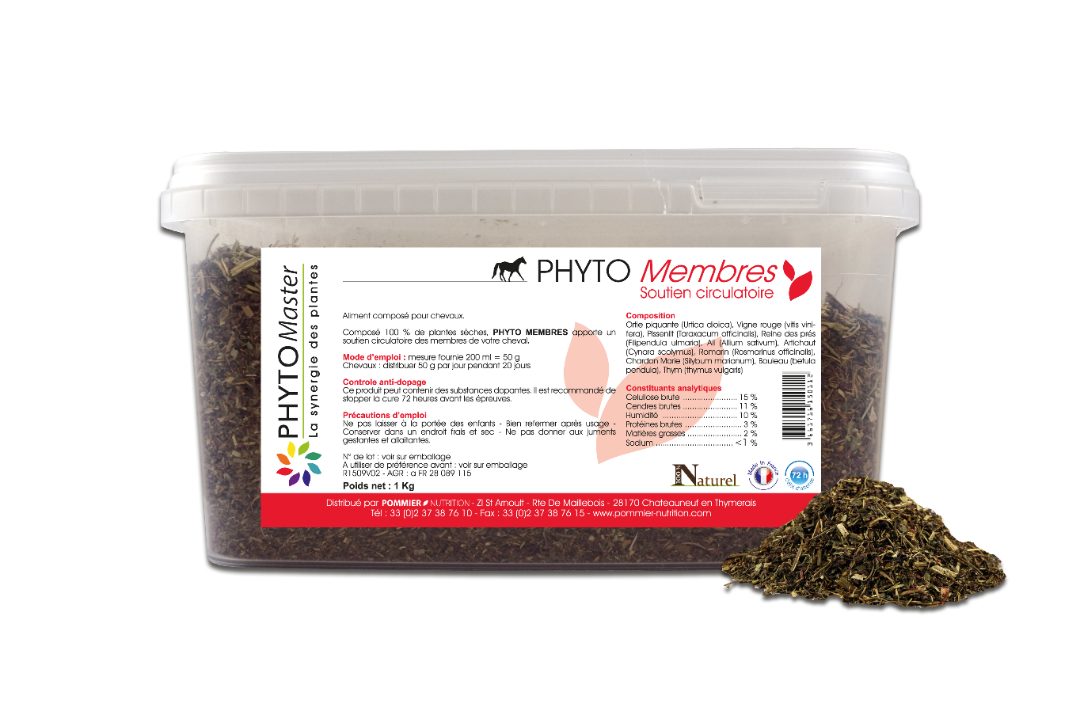 Phyto membres : photo du produit rappelé le 04/04/2023