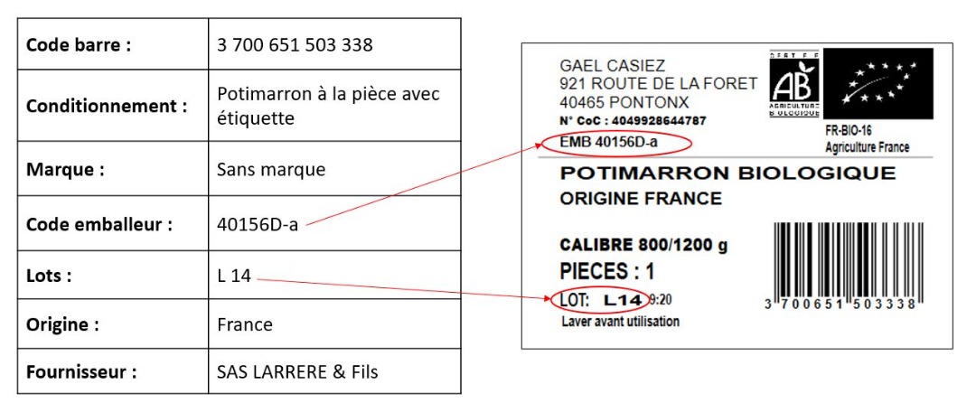 Potimarron biologique calibre 800/1200 gr origine France : photo 2 sur 2 du produit rappelé le 16/01/2025