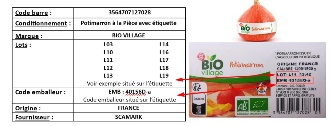 Potimarron issu de l'agriculture biologique commercialisé BIO Village : photo 2 sur 2 du produit rappelé le 14/01/2025