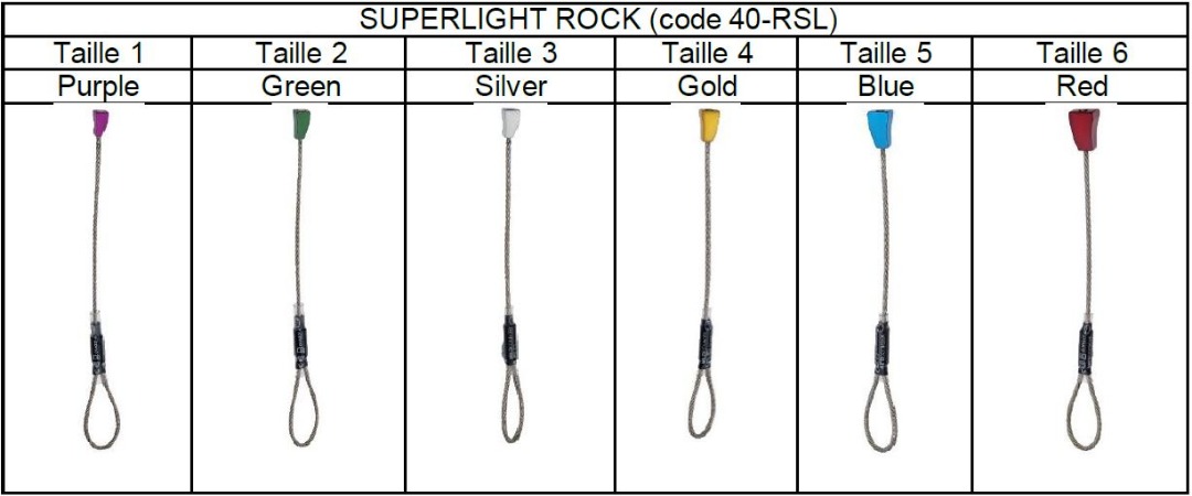 Superlight rock et superlight rock set 1-6 Wild County : photo du produit rappelé le 09/03/2023