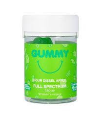 Yummy gummies Puffy : photo 3 sur 3 du produit rappelé le 23/01/2024